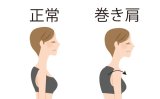 巻き肩でお悩みの方